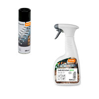 Засоби для чищення та догляду